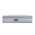 Slumberzone Health & Relax Elegance Plush Mattress