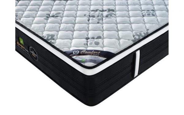 Comfort Zone Mk3 Medium/plush Pocket Spring Mattress