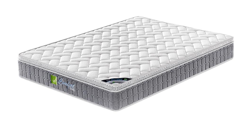 Comfort Zone Memory Foam Pillow Top Mattress
